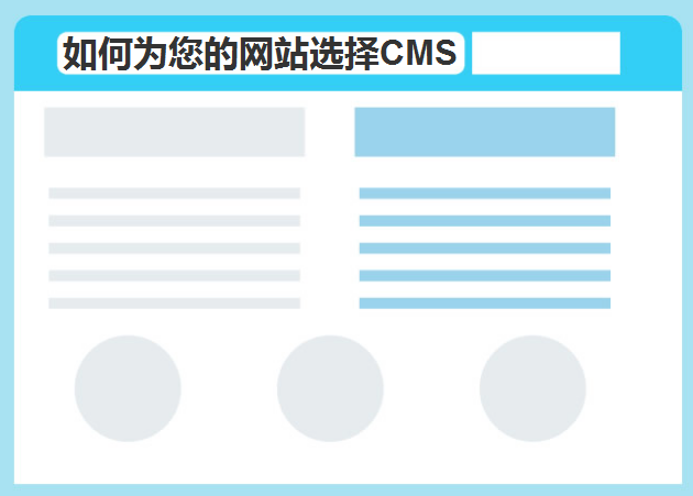 如何為您的網(wǎng)站選擇CMS -瑩晨建站-www.luyingji.cn 如何為您的網(wǎng)站選擇CMS -瑩晨建站-www.luyingji.cn